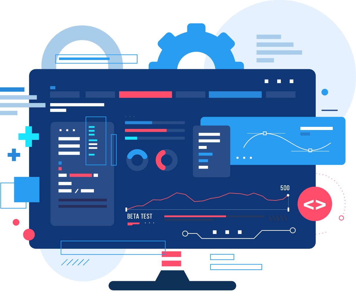 Cost of developing an ERP software